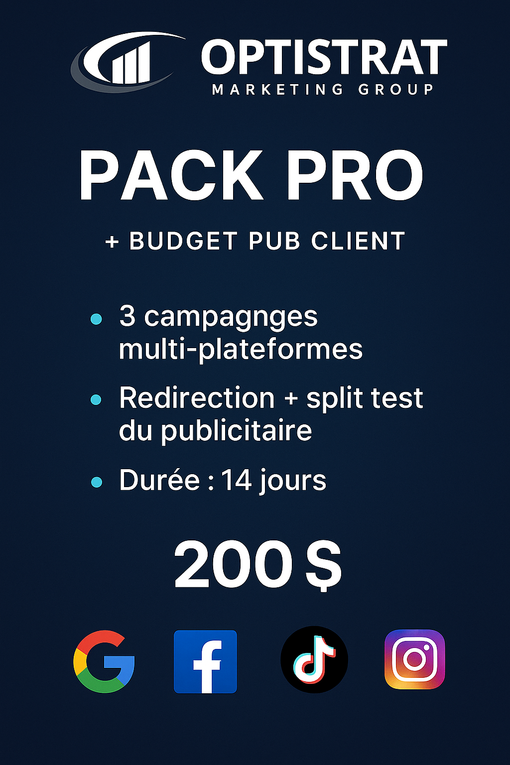 Campagne Marketing Direct – Facebook / Instagram / TikTok / Google